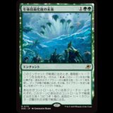 生体技術化後の未来/Bioengineered Future [EOE]