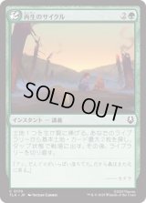 再生のサイクル/Cycle of Renewal [TLA]