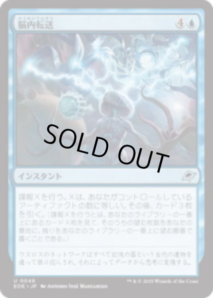 画像1: 脳内転送/Cerebral Download [EOE] (1)